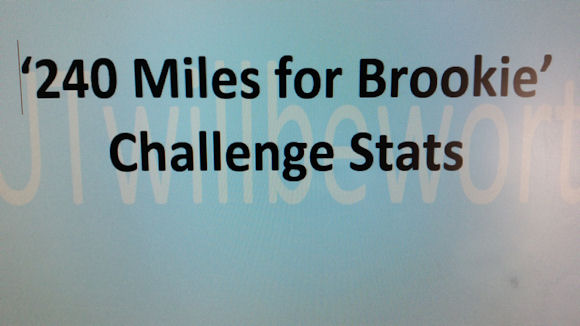 BUT will be worth it