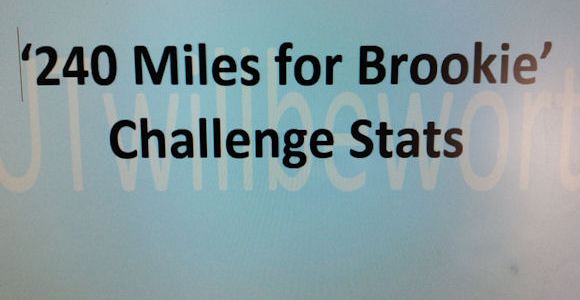 BUT will be worth it