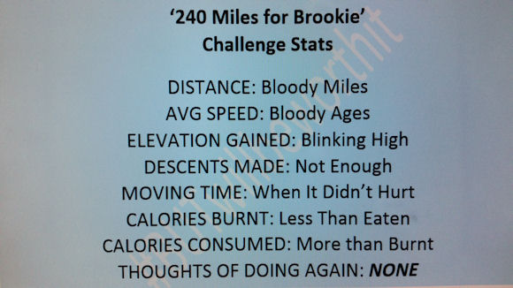 BUT will be worth it