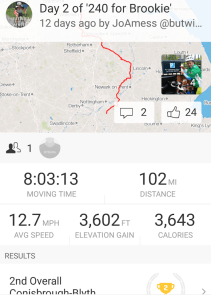 BUT will be worth it